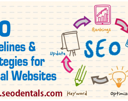 while startup you may not see the relationship between dentistry and search engine optimization, but seo dentals  is incredibly valuable.